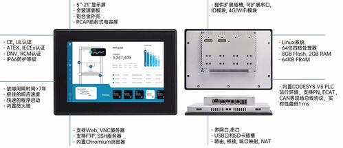 虹科工業(yè)物聯(lián)網(wǎng)技術(shù) 連接未來(lái)，智造無(wú)限